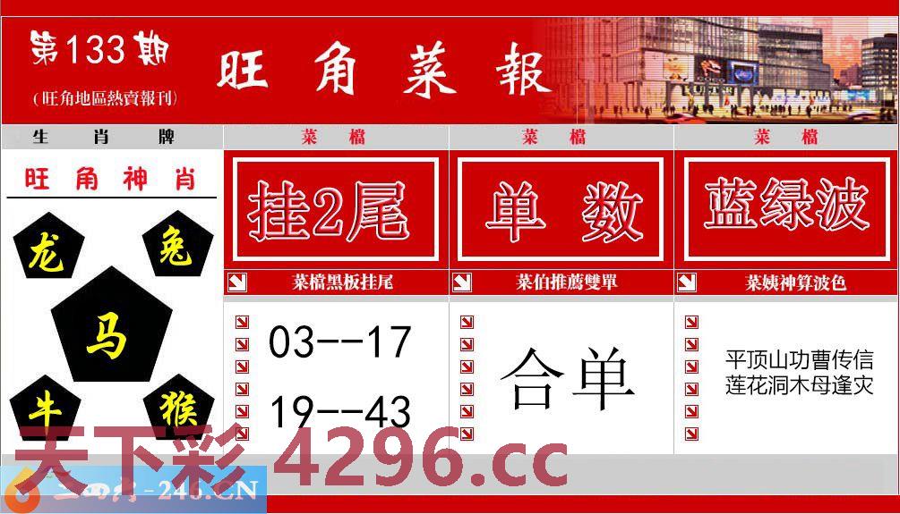 ：旺角菜报